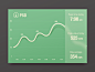 Graph Widget UI Freebie PSD by Alex Pronsky in 50个精彩的8月出炉的免费设计资源