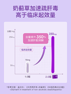 小象吃水果采集到卖点表现-时间线