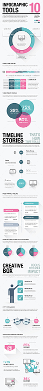 Infographic Tools 10 - Infographics 