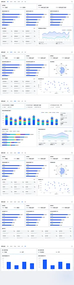 数据看板dashboard ui - 豆皮儿UI-花瓣网