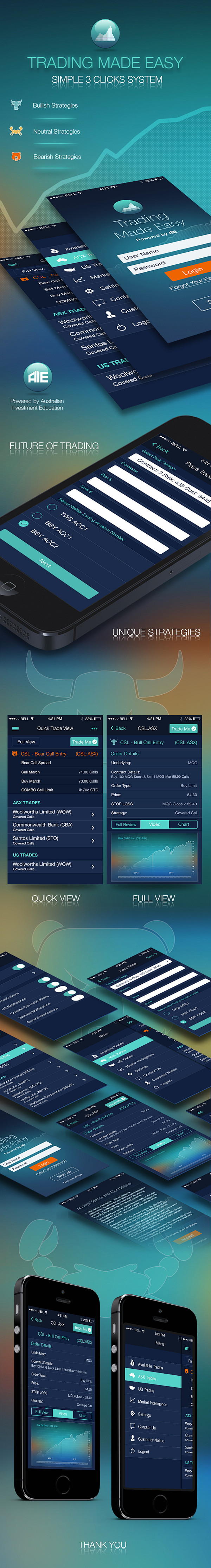 Trading Made Easy Ap...