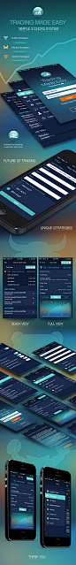 Trading Made Easy App : IOS7 App design called Trading Made Easy - 3 Symple Clicks System for traders across the whole world.