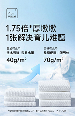 ·柚子妹采集到母婴