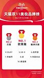 双11全网销售总额4101亿！附：天猫全类目TOP榜单