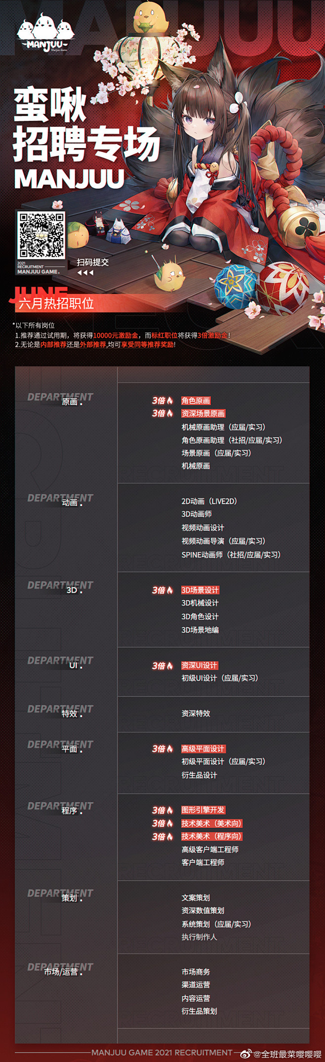 全班最菜嘤嘤嘤的照片 - 微相册