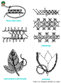 108种英国传统刺绣针法教程 刺绣基本针法大全╭★肉丁网