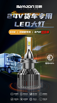 欧巴鱼采集到汽车科技海报