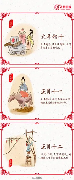 【今天，#小年来啦#】俗话说，“二十三，糖瓜粘，灶君老爷要上天。”今天，农历腊月二十三，是北方的小年。南方部分地区小年和北方日期不同，是腊月二十四。但无论哪天，春节都自小年起拉开序幕。距春节仅剩6天啦，从小年到正月十五的年俗，你知道多少？戳图↓感受一下传统“年味”吧！