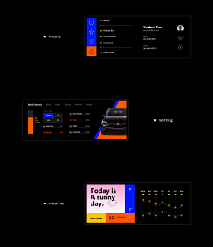 ShinZ采集到UI-HMI