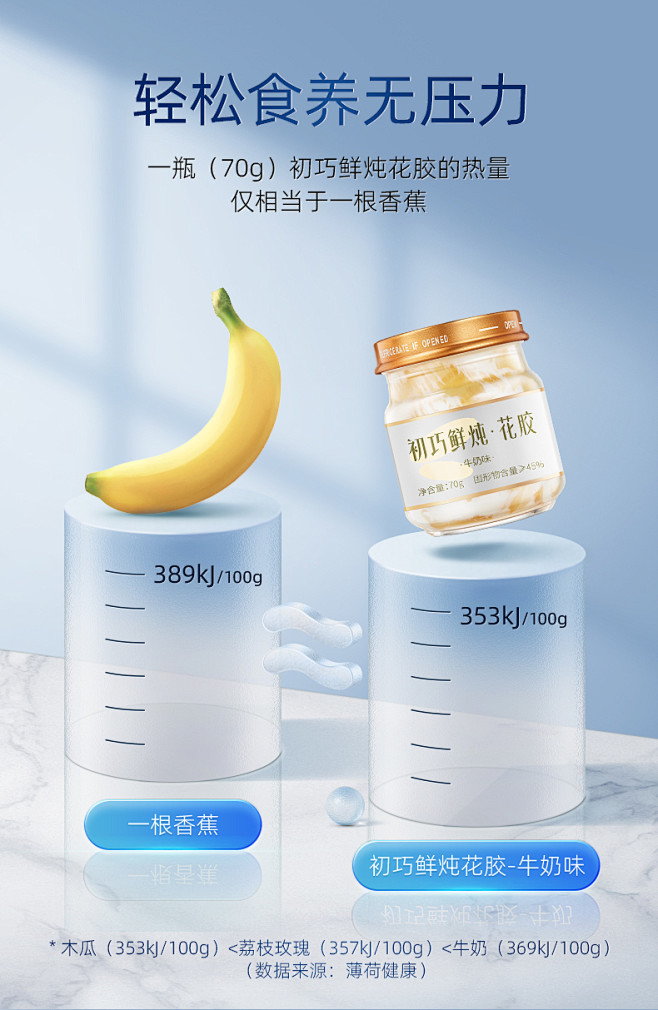 [中秋礼]初巧鲜炖花胶周套餐70g*6瓶...