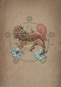 业余而已采集到易经