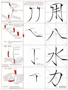 東腻酱采集到练字 字帖