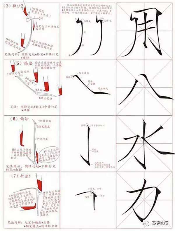硬笔瘦金体，附基本笔画写法_手机搜狐网