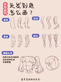 火锅浅析采集到Q版——头