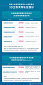 @重庆安琪儿妇产医院 的个人主页 - 微博