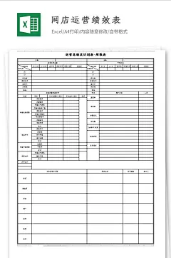 网店部门运营经理绩效考核表excel模板
