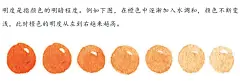 带上画笔去旅行：20天掌握钢笔淡彩-阿童木爱画画编著-微信读书