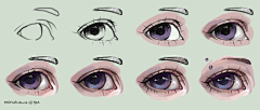djmkjkmfnf采集到Les yeux