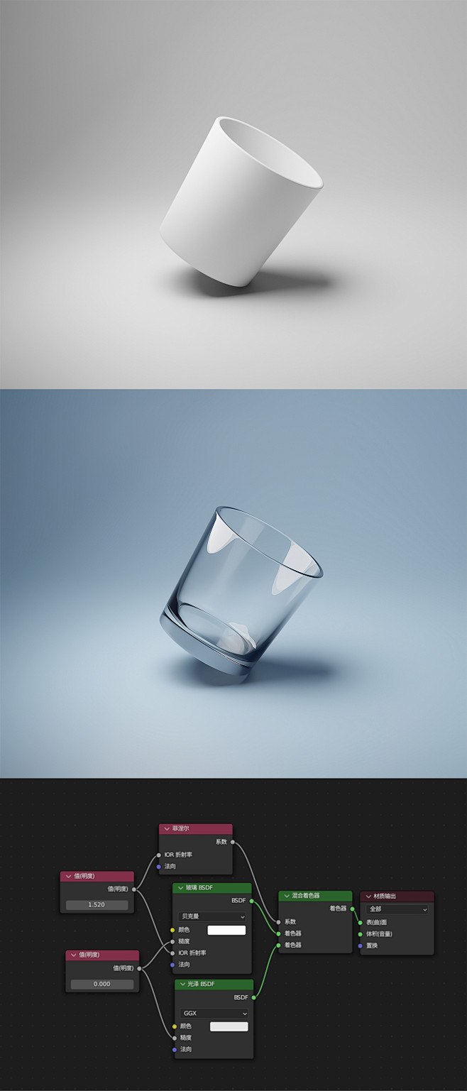 Blender玻璃杯渲染