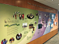 sillicon-valley-history-wall