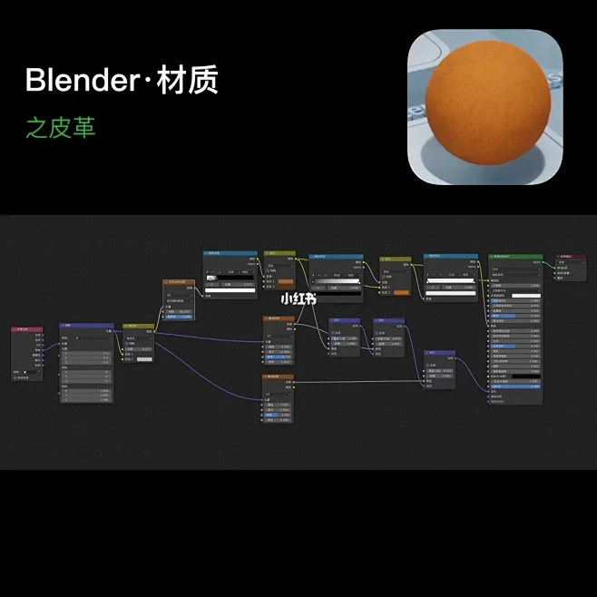 Blender自学之：很多材质 : 2 ...