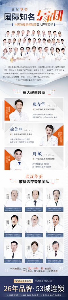 IDA_GD采集到医疗 | 专家海报
