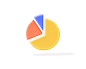 chart_3