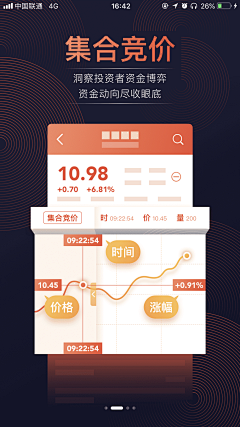 ZNIOTR￡*_*采集到APP_引导页