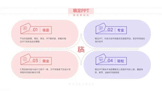 并列关系4项PPT图文页