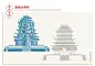 潼南大佛寺