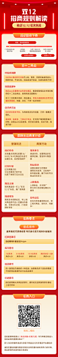 双12招商规则解读