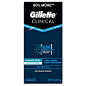 Gillette Clinical Advanced Solid for Long Lasting Sweat Protection, Crisp Fresh Scent, 2.6 Ounce
