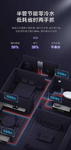 是一只晶啊采集到场景