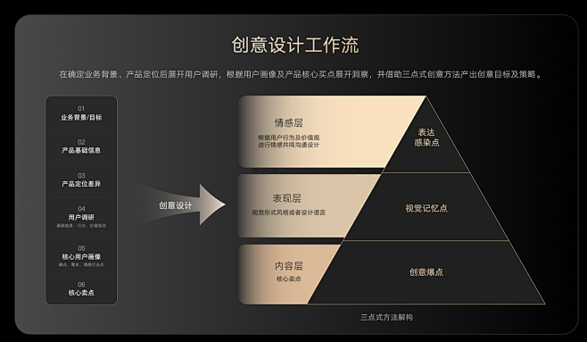 截屏2022-11-08 10