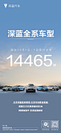 深蓝汽车-2024年国庆订单销量