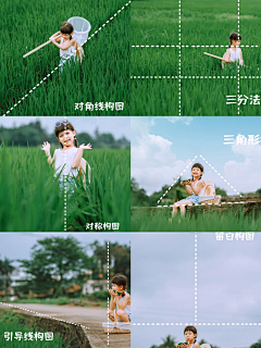 77痕迹采集到干货
