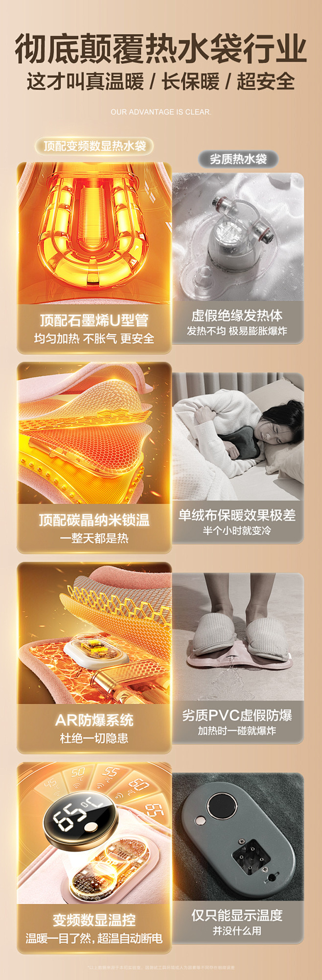 官方正品】热水袋充电式暖手宝女暖手袋防爆...