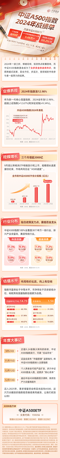 落米团子采集到质感长图