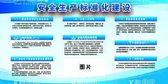 安全生产海报  - 源文件下载【酷图网】安全生产,蓝色,海报,展板,广告设计,素材,可修改,源文件,psd,建设