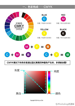 轩辕弘一采集到色彩构成