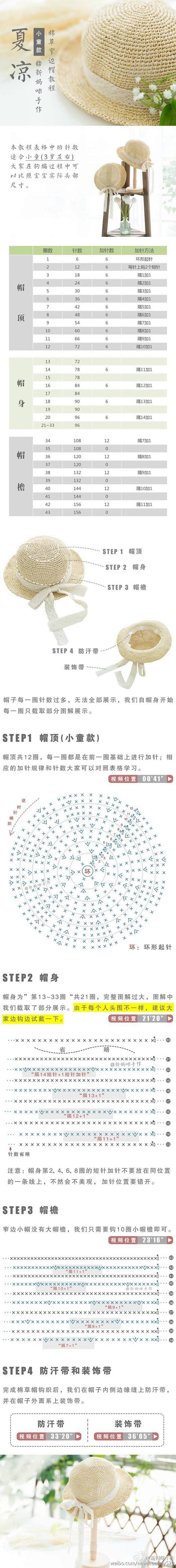 钩织图解 - (29)