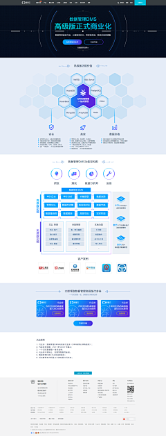 影321采集到网页设计-金融web