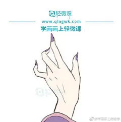 分享昨儿的画手素材，视频教程看这：O学画画上轻微课（年轻人，怕爆肝吗？不怕就戳这里→：°欲学此课，必先成魔！九关过，业可成！）绘画超话  #手绘#  插画超话 #轻微课# #学画画上轻微课# ​​​​