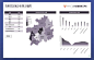 贵州省区域分布热力地图（智能图表，一键生成）-表格下载-Docer稻壳儿