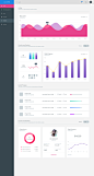 Analytics Dashboard UI KIT 素材分享。