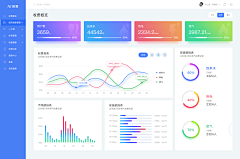 金桔大王采集到后台管理