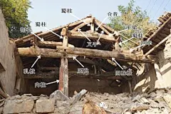 中国木结构古建筑·构件详解