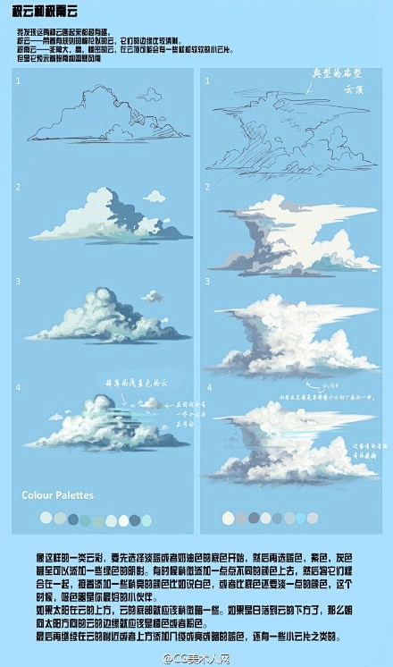 #绘画教程#搜集整理的云彩的实用绘画技法...
