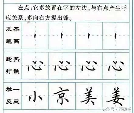 初学者必看！楷书硬笔书法怎么练合集！（家...