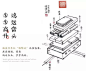 送自己这样的新年礼盒，让2017多点诗意，多点好运 : 新春资讯。